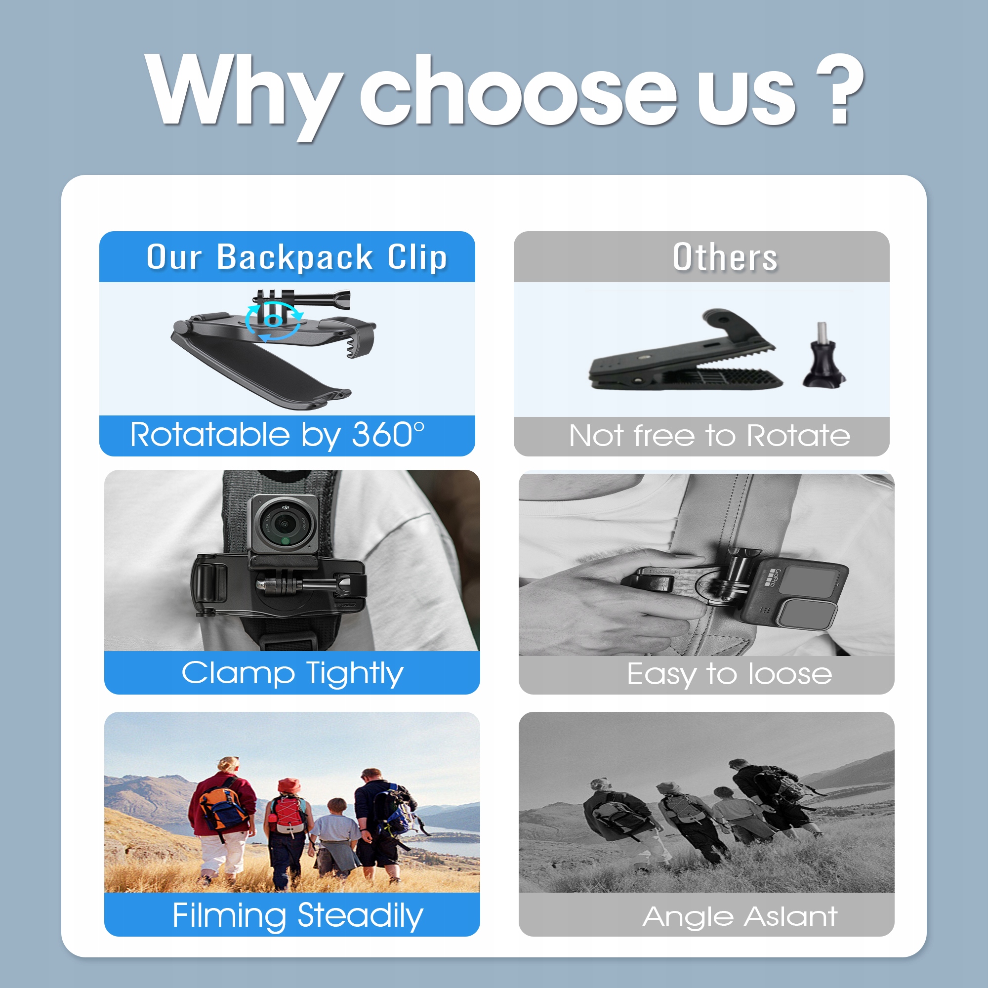 UCHWYT ZACISKOWY PLECAKA DO INSTA360 X3 / GOPRO Marka Startrc