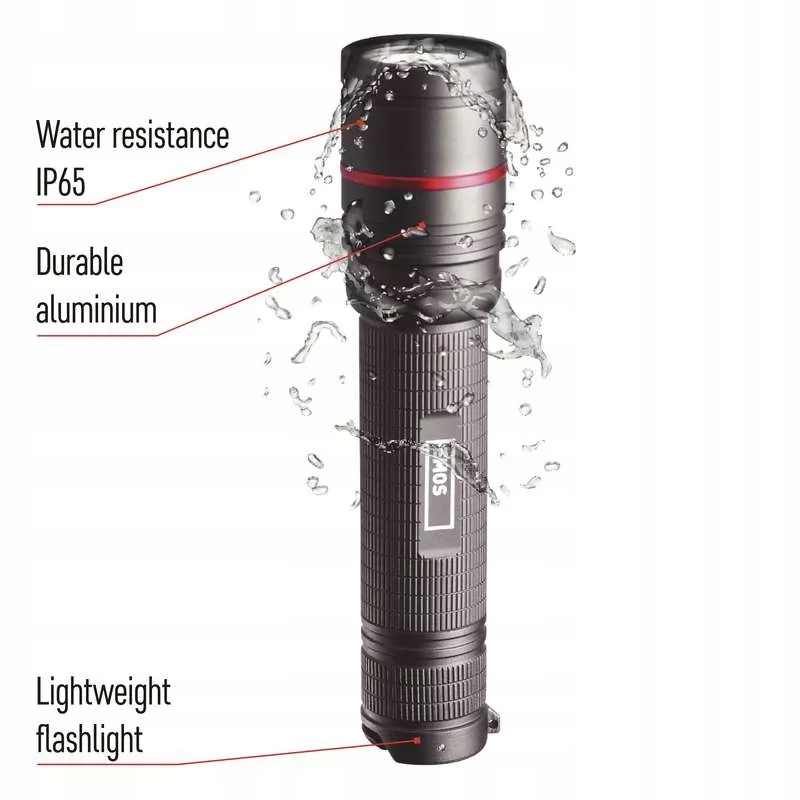 34075f80448a888a10cab3dc7fd9