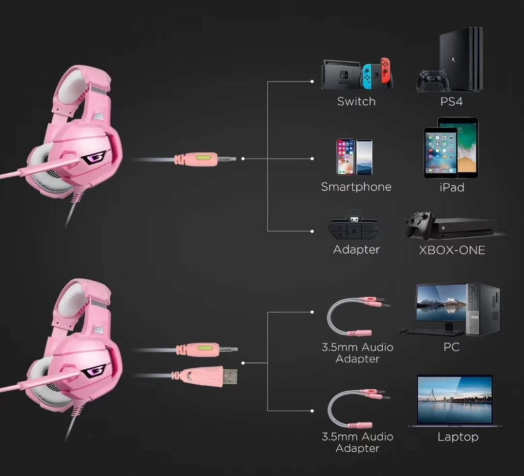 SŁUCHAWKI GAMINGOWE RÓŻOWY HEADSET PC PS4 XBOX Model K5