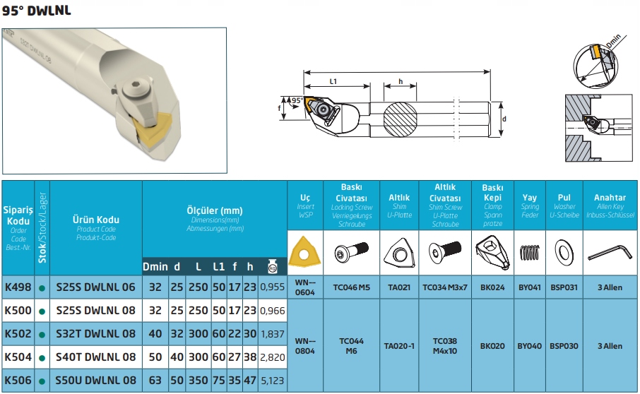 4f53002e4ebebc8104eda06f9cae