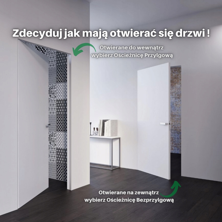 OŚCIEŻNICA UKRYTA 80 LEWE OTWIERANE NA ZEWNĄTRZ Marka DRE