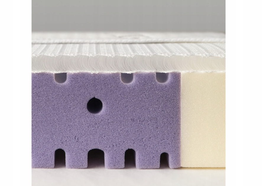 MATERAC PIANKOWY PIANKA HR ŚREDNIO-TWARDY RUCKEN Szerokość produktu 70 cm