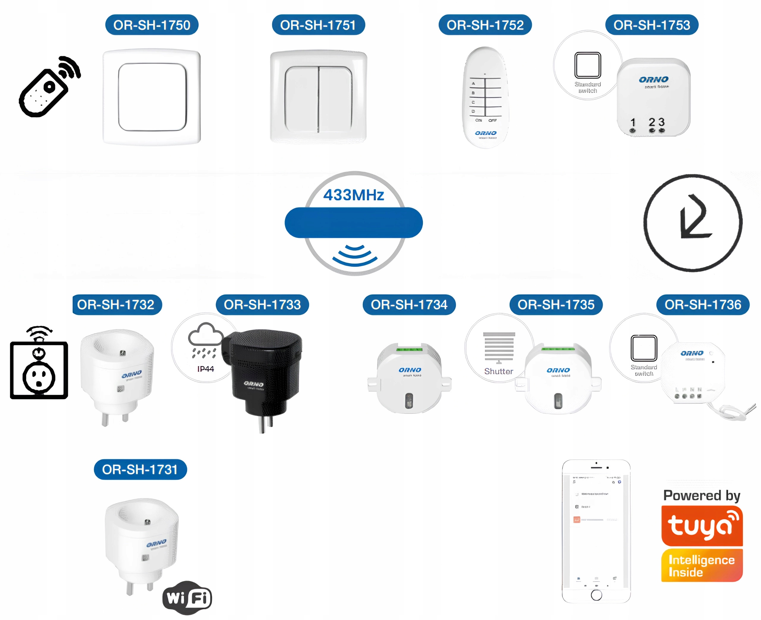 Pilot Radiowy 4- Kanałowy do Zdalnego Sterowania Przekaźnikami Gniazdami Przeznaczenie Elektryczne