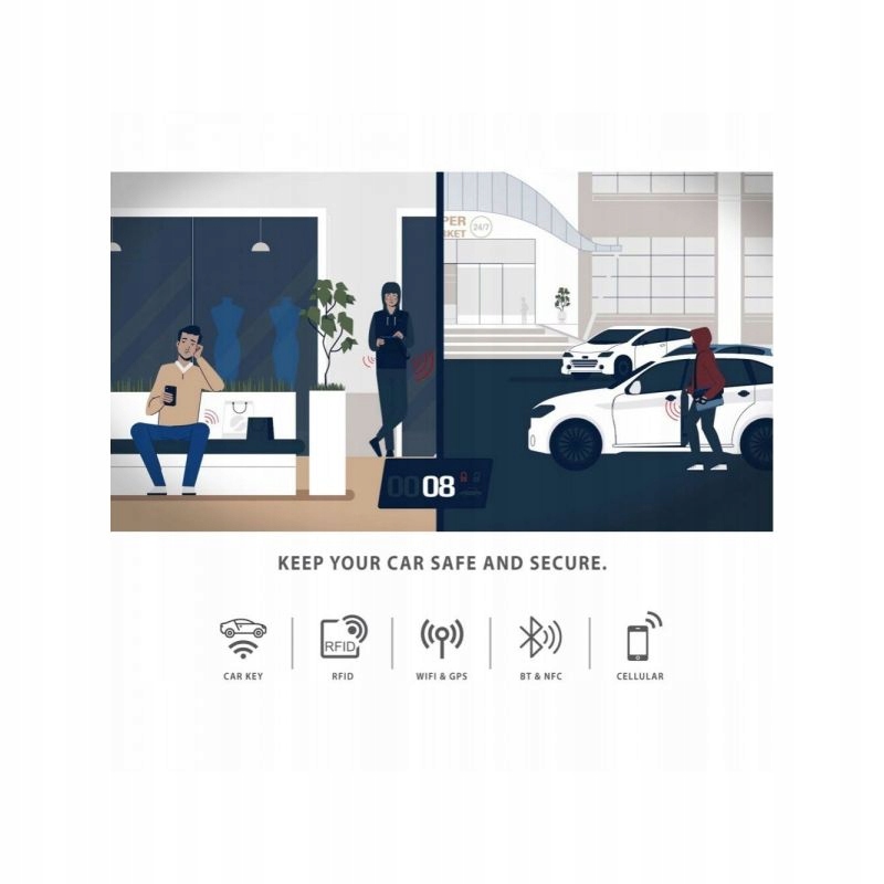 Klatka Faradaya Tech-Protect V2 Keyless Rfid Signa Rodzaj na klucze