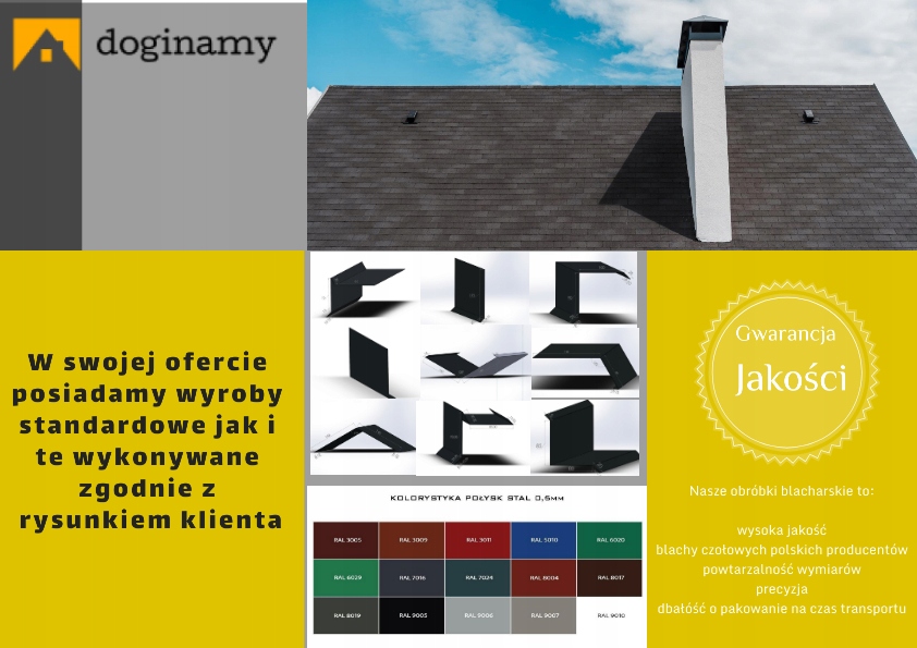 Pas podrynnowy obróbka deski grafit MAT RAL7024 2m Długość 2 m