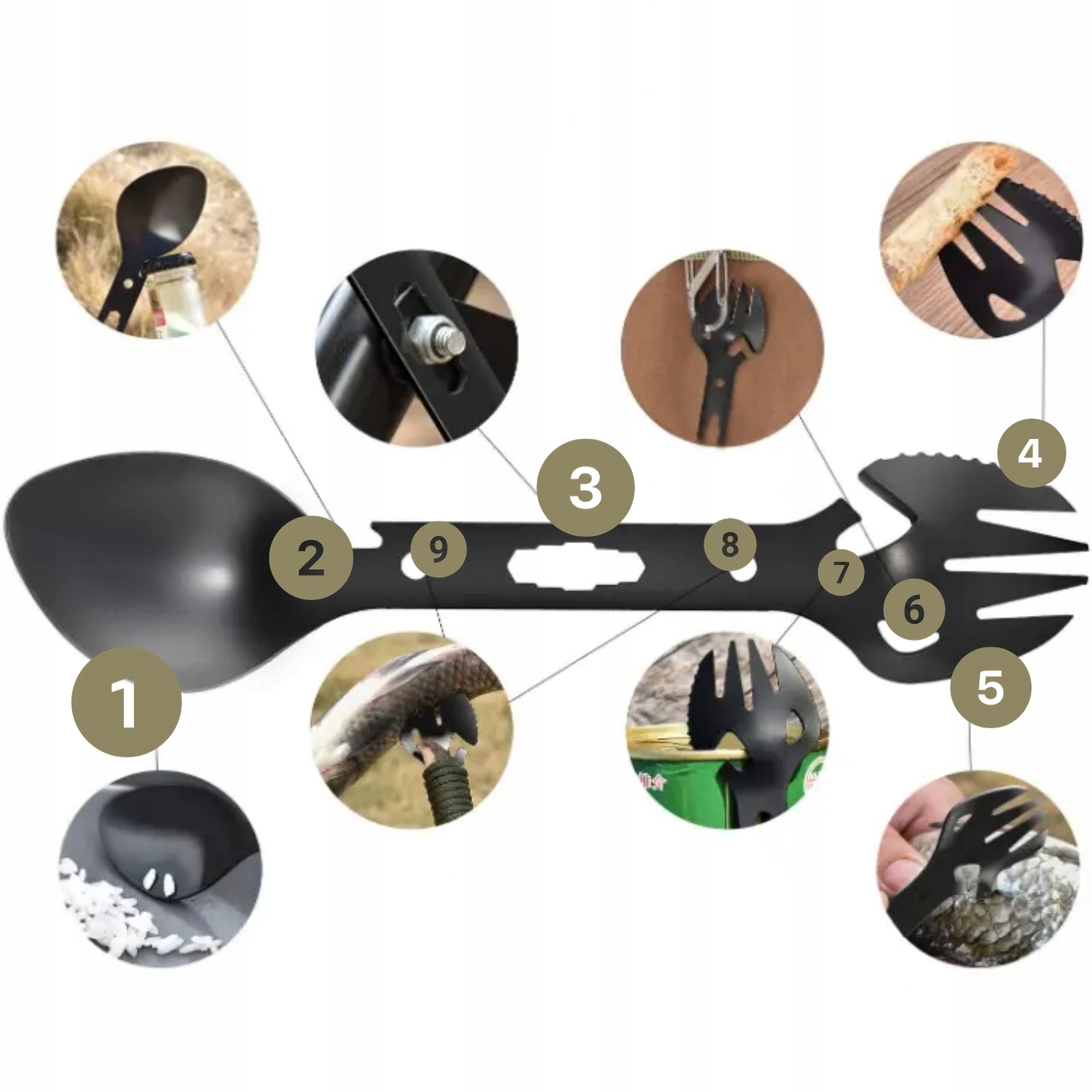 DUŻY ZESTAW SURVIVALOWY NIEZBĘDNIK WOJSKOWY TURYSTYCZNY GADŻETY SURVIVAL Model DUŻY ZESTAW SURVIVALOWY XXL