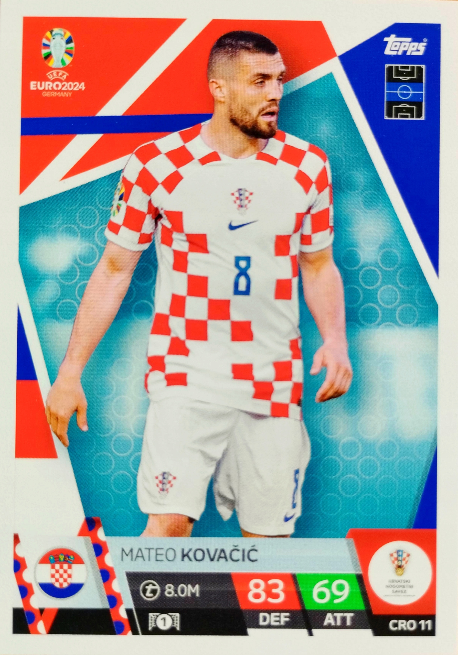 Euro 2024 Topps Match Attax Cro 11 Mateo Kovacic Chorwacja