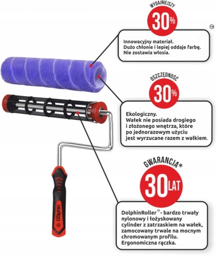 Blue Dolphin Wałek KILLER seria 330 245/9mm GŁADKI EAN (GTIN) 5907758547489