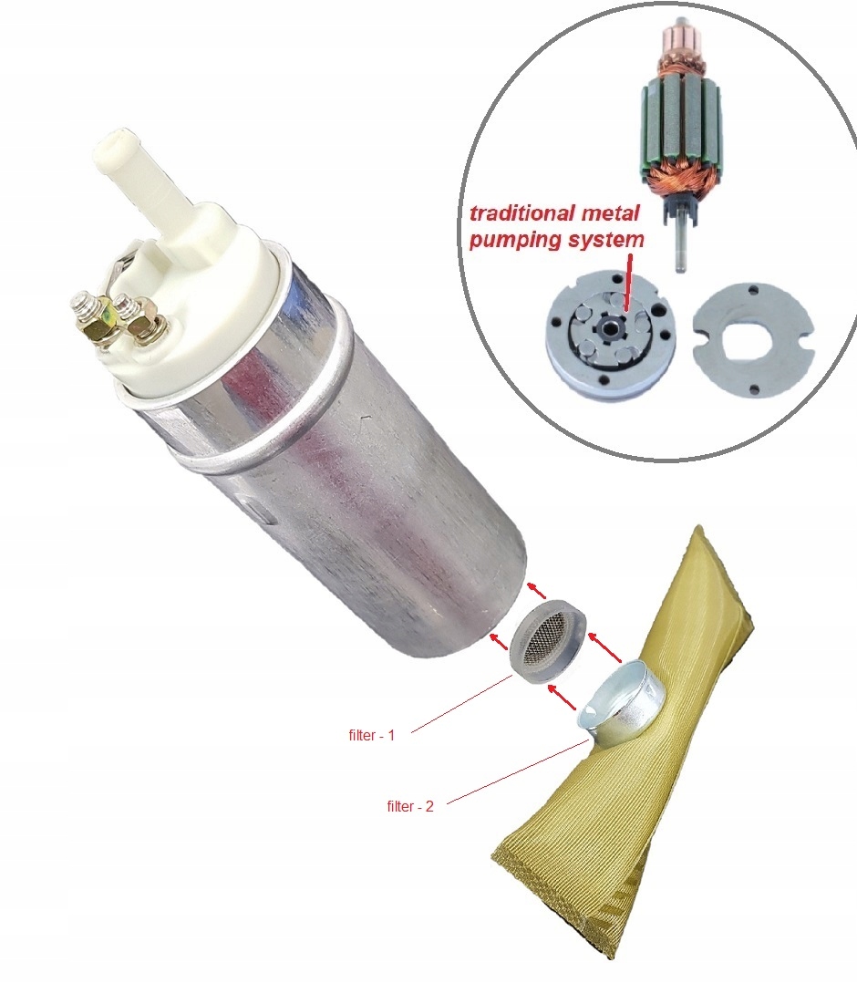 Bmw 1100 R 94-00 R1100 Palivové Čerpadlo Benzínový Filtr
