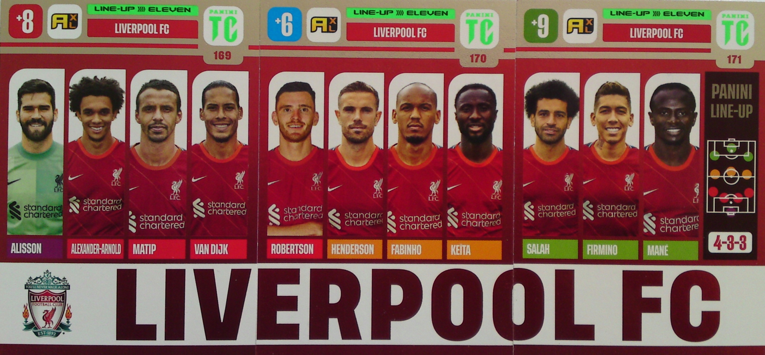 Panini Top Class 2022 Line Liverpool 169 170 171