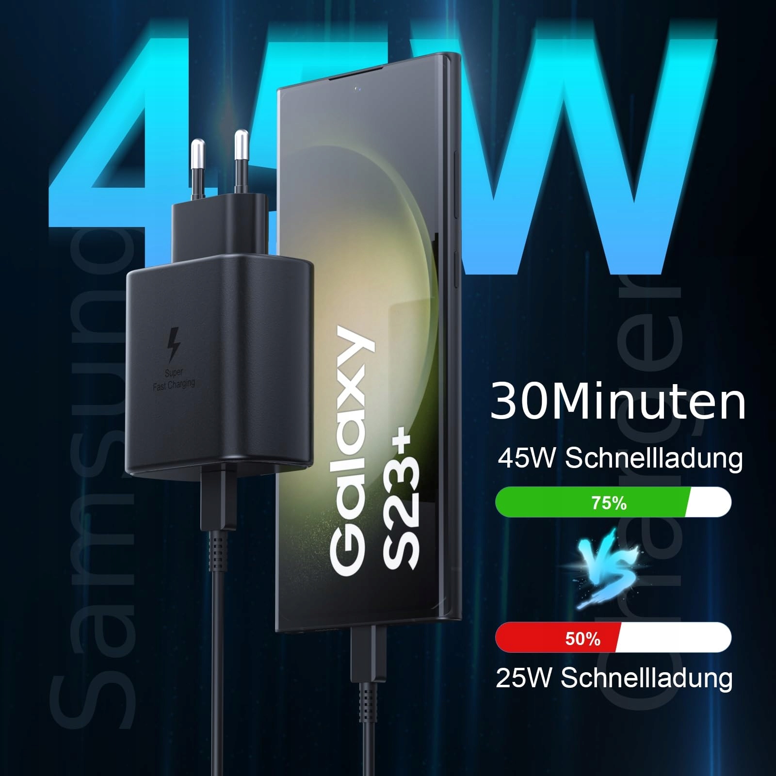 BENSN Ładowarka 45W Do Android Telefony Galaxy Szybkie Ładowanie — miniatura 2