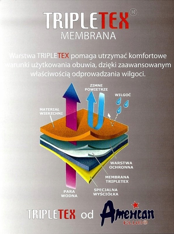 Śniegowce American Botki Trapery Ciepłe Czarne 36 Oryginalne opakowanie producenta pudełko