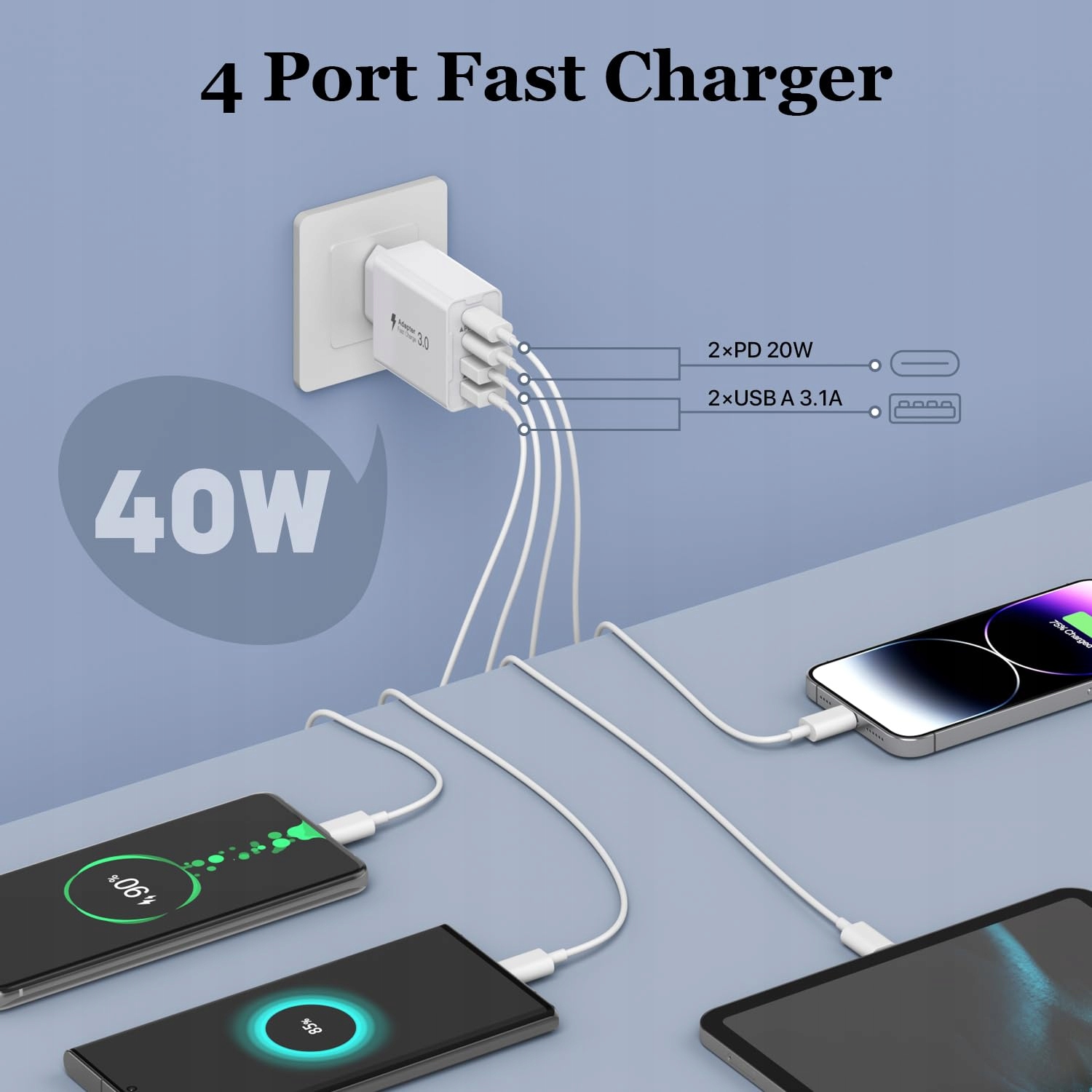[2 sztuki] ładowarka USB C, 40 W, 4 porty, z USB-C i USB-A Biała — miniatura 2
