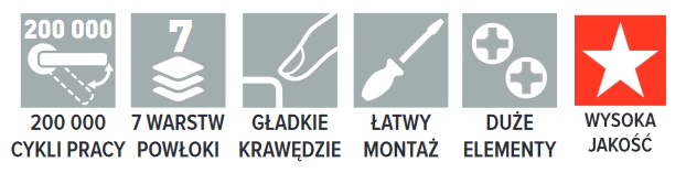 KLAMKA WEWNĘTRZNA TOTAL PREMIUM kwadrat CHROM BŁYSZCZĄCY Kod producenta ZTOKCB