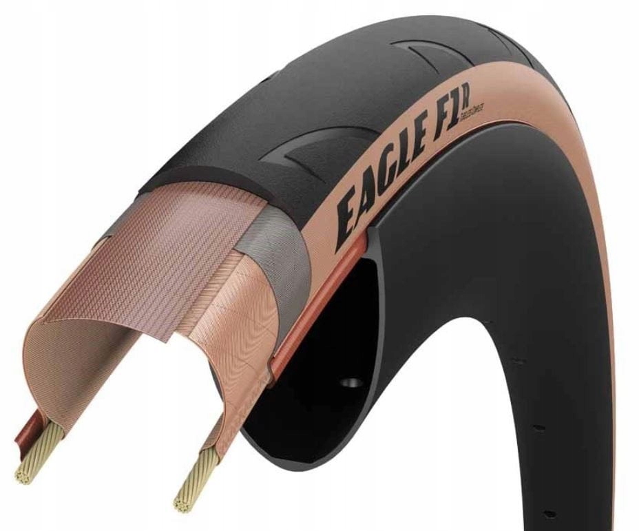 Pneumatika Goodyear Eagle F1 R Tubeless Complete 700x25/25-622 černá-tan
