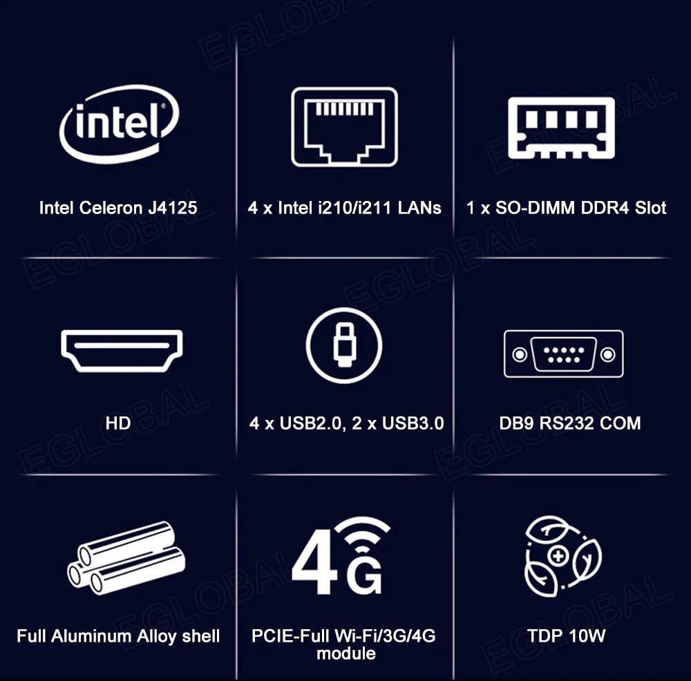 Mini PC Intel Atom 4x LAN RS232 VPN Ruter b/w IoT Taktowanie bazowe procesora 2 GHz