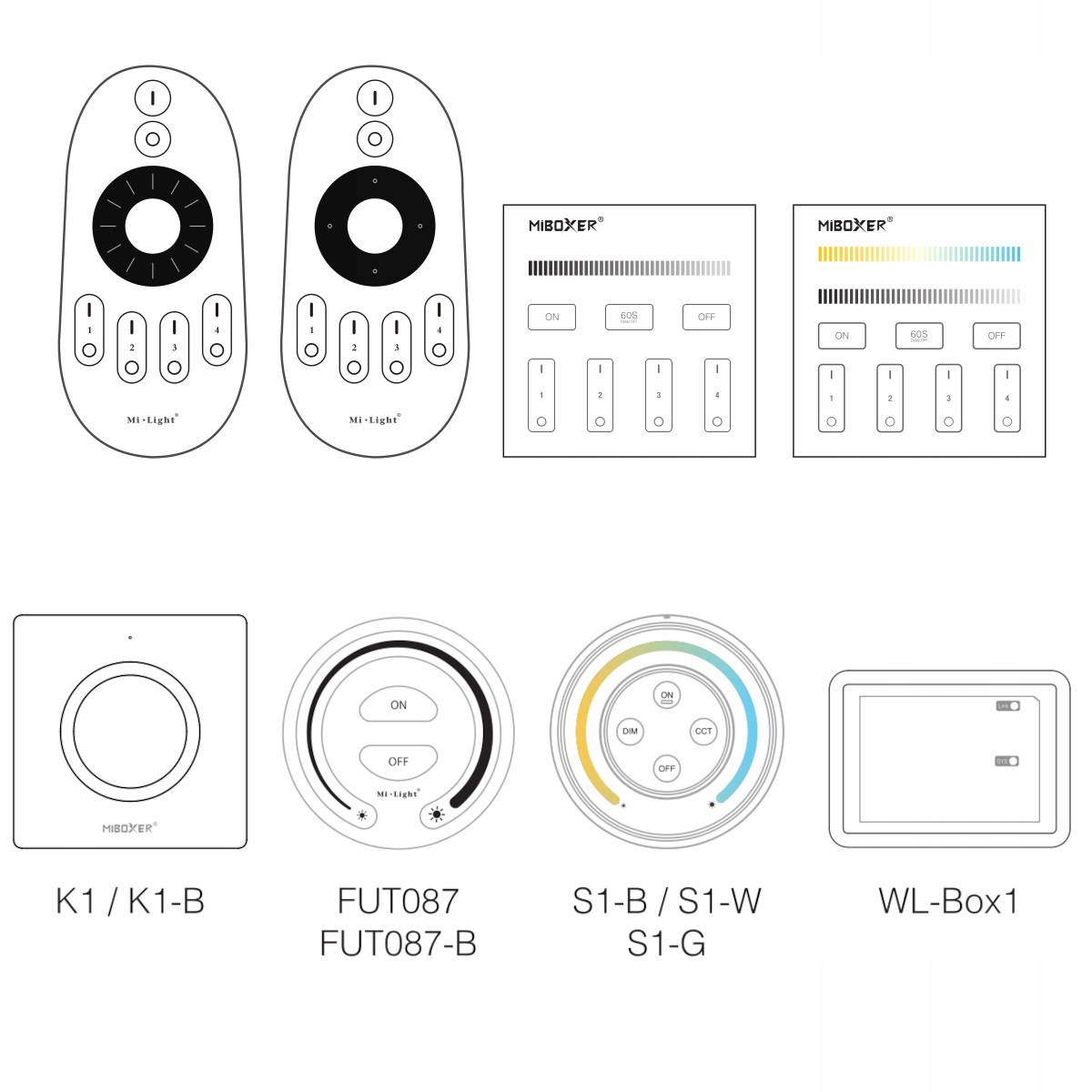 MILIGHT STEROWNIK 2IN1 FUT035s+ TAŚMA LED MONO LUB CCT Kod producenta FUT035S+
