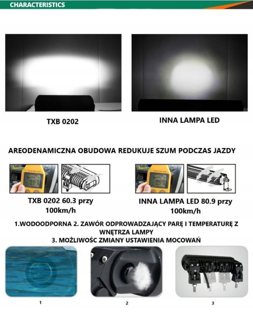 Lampy drogowe - TXB 0202B Napięcie 32 V