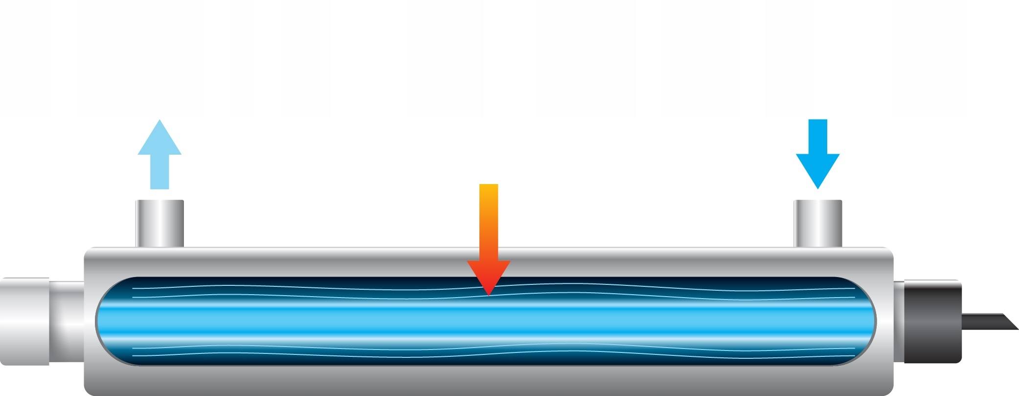 LAMPA BAKTERIOBÓJCZA UV STERYLIZATOR 220W SL Marka Sanitline