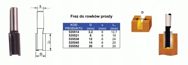 Frez do rowków, prosty 12 mm DRILLCRAFT Marka Drillcraft