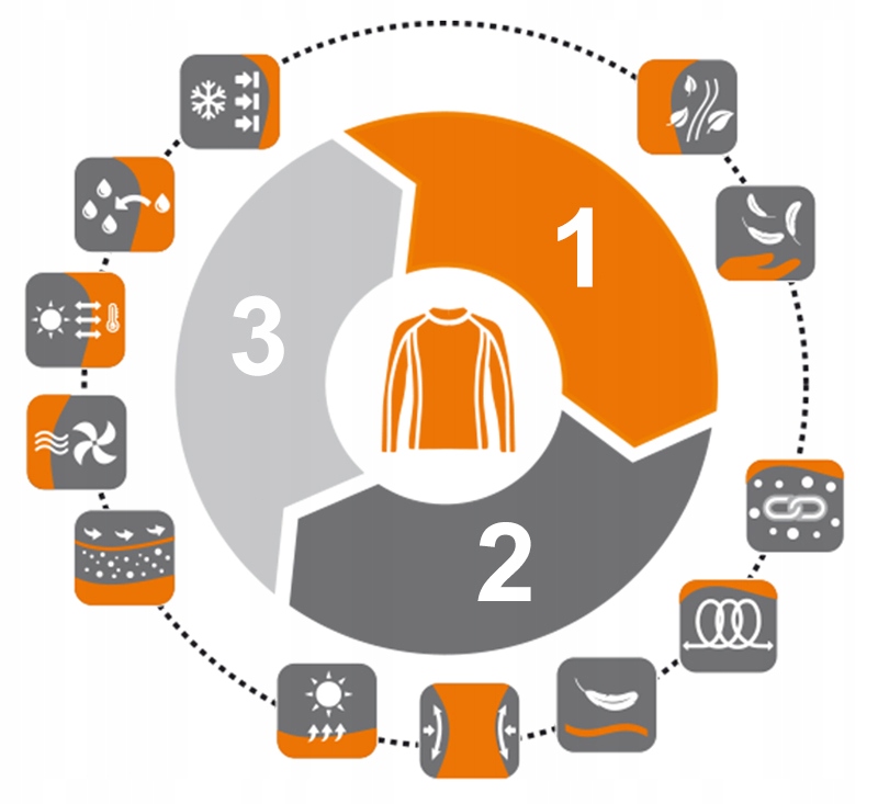 CZAPKA TERMOAKTYWNA WEŁNIANA MERINO BRUBECK Marka Brubeck