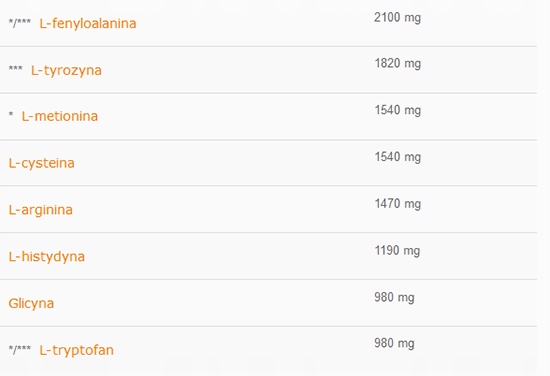 OLIMP PRO WHEY SHAKE 700 BIAŁKO WPC WPH WPI IZOLAT — 8