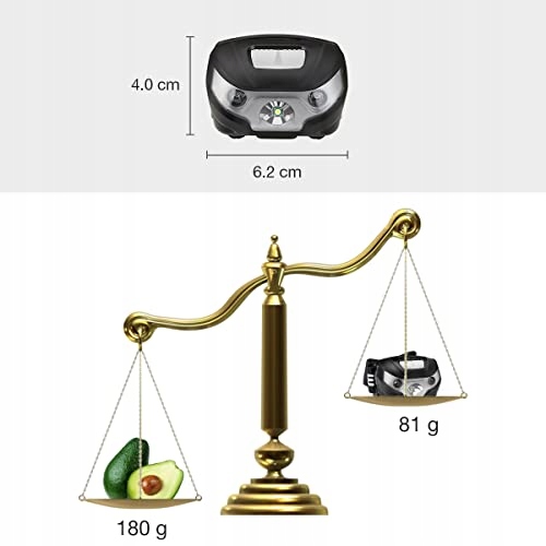 LE Latarka Czołowa LED USB 1300 Lux IPX4 Dla Dzieci Dorosłych — miniatura 7