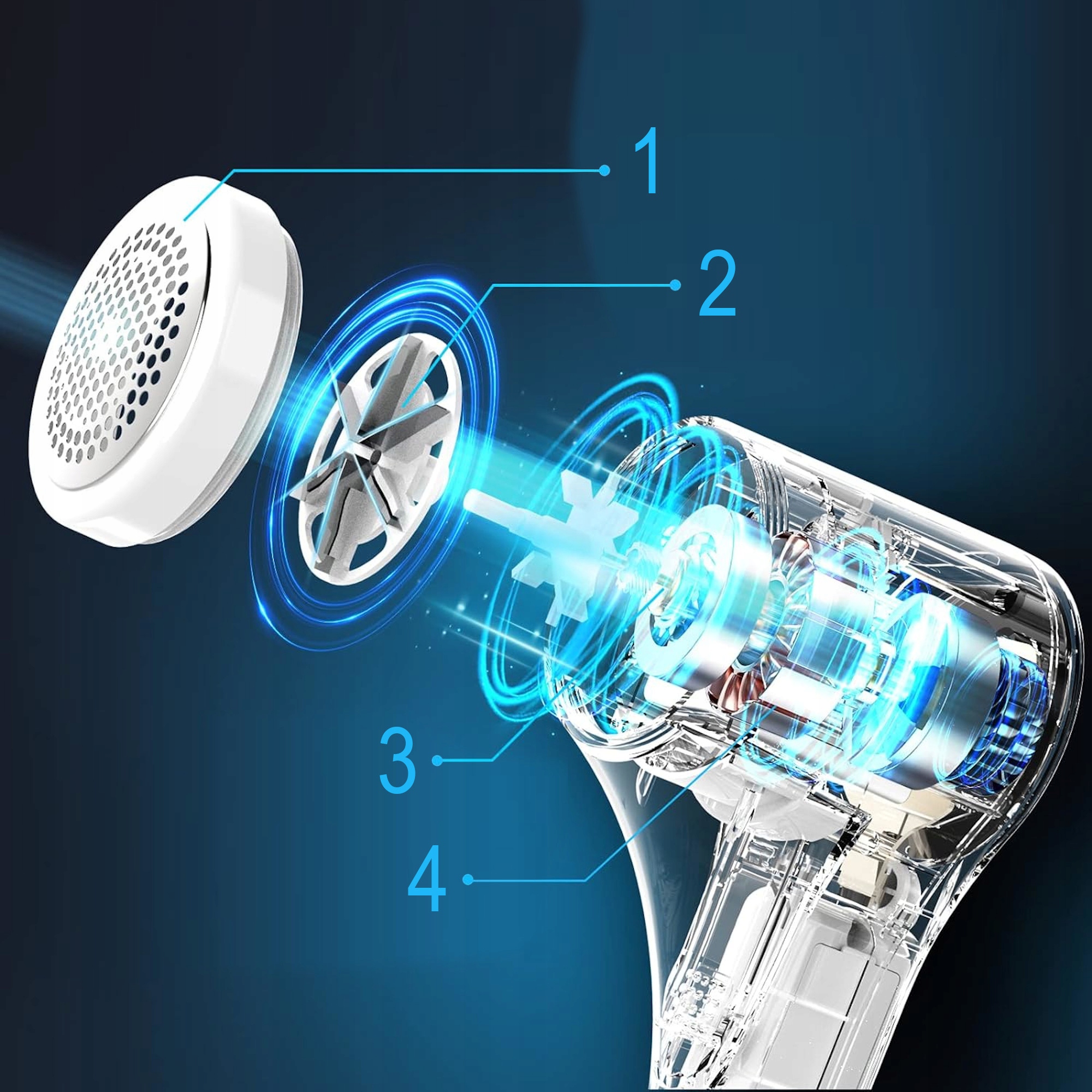 Golarka do ubrań swetrów tapicerki DUŻA MOCNA PROFESJONALNA 6 NOŻY LCD 2w1 Stan opakowania oryginalne