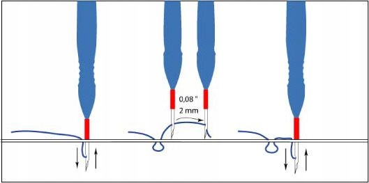 Igła tkacka punch needle przyrząd do haftowania, do haftu pętelkowego, duży Marka SKC