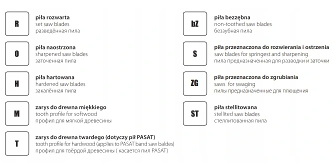 Piła taśmowa do drewna WICHER 3960X35X1,1 ROH FENE Model wicher