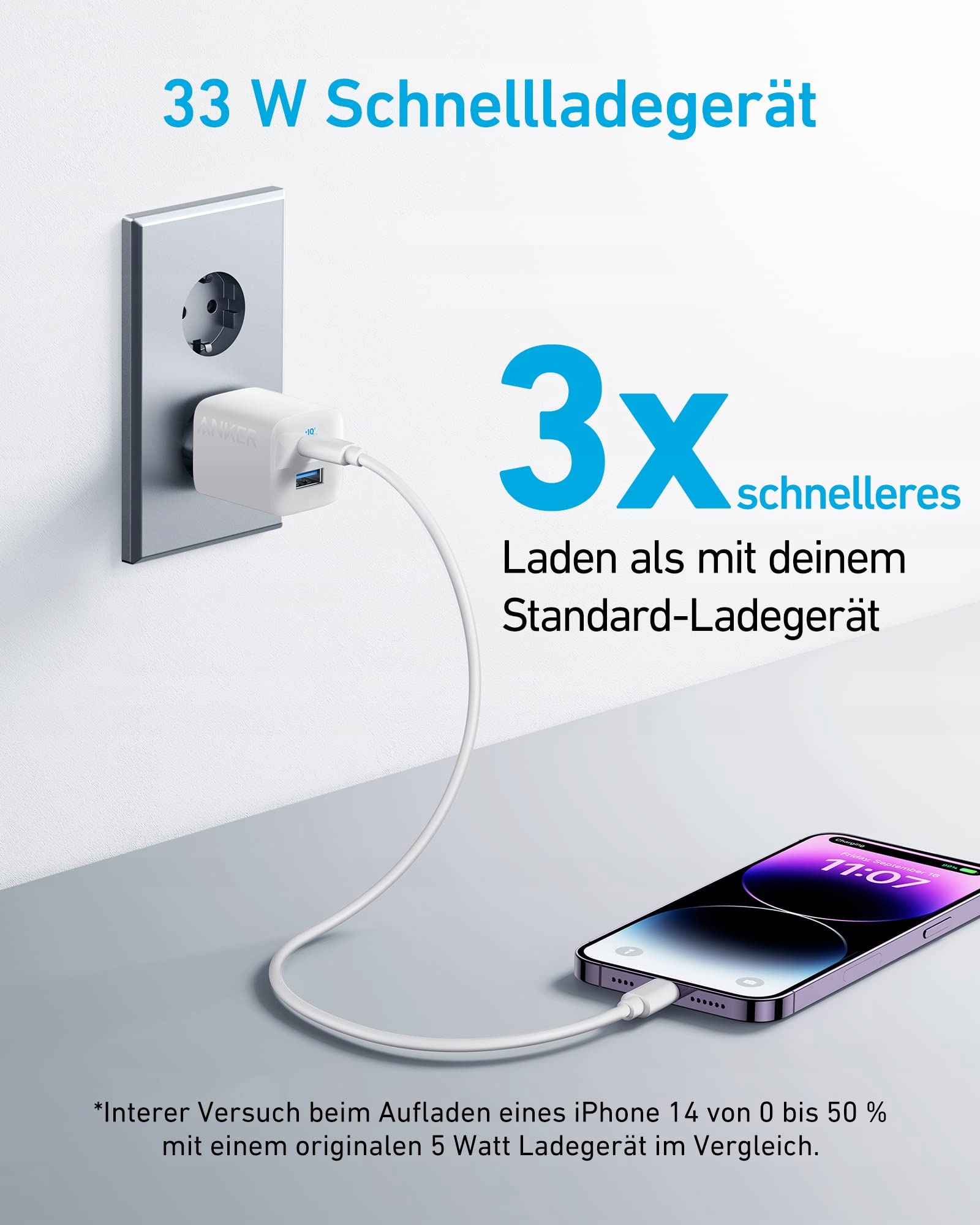 ANKER Ładowarka USB C 33W Kompaktowa 2 Porty iPhone 15 14 Galaxy iPad Biała — miniatura 2