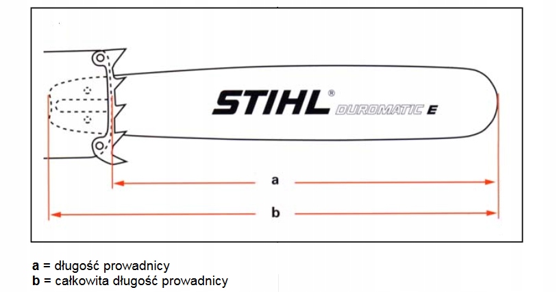 OSŁONA DO PROWADNICY PILARKI PIŁY STIHL do 55 cm EAN (GTIN) 795711937416
