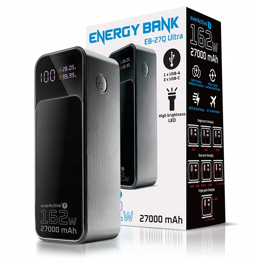 Powerbanka Everactive EB-27Q Ultra 27000MAH 162W Pd 3.1 Notebook Usb-c LCD