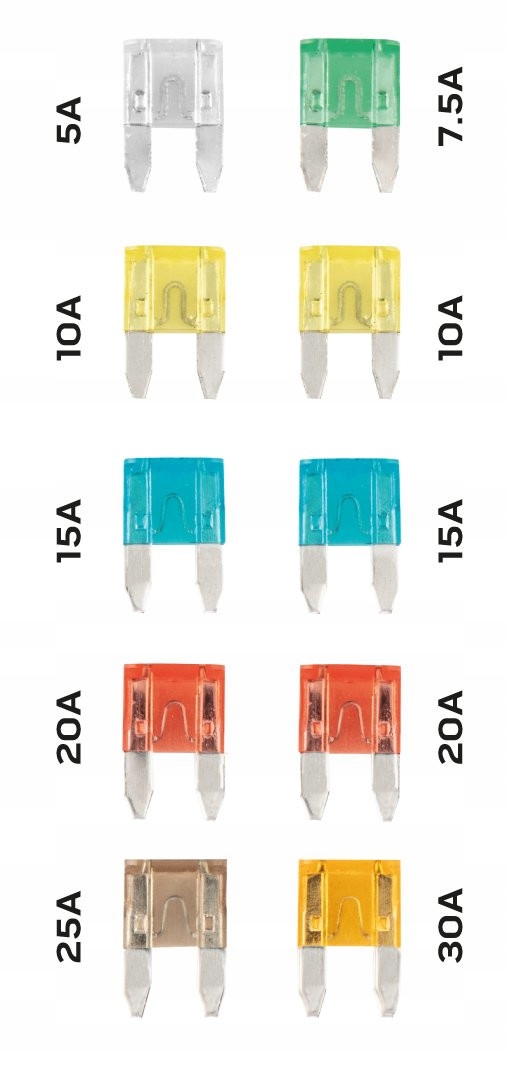 NEO TOOLS ZESTAW BEZPIECZNIKÓW SAMOCHODOWYCH, 10 SZT TOPEX BLISTER 11-992 Kod producenta 11-992
