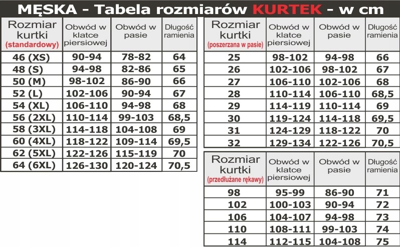 Kurtka motocyklowa BUSE Grado czarna 50 Rodzaj Męskie