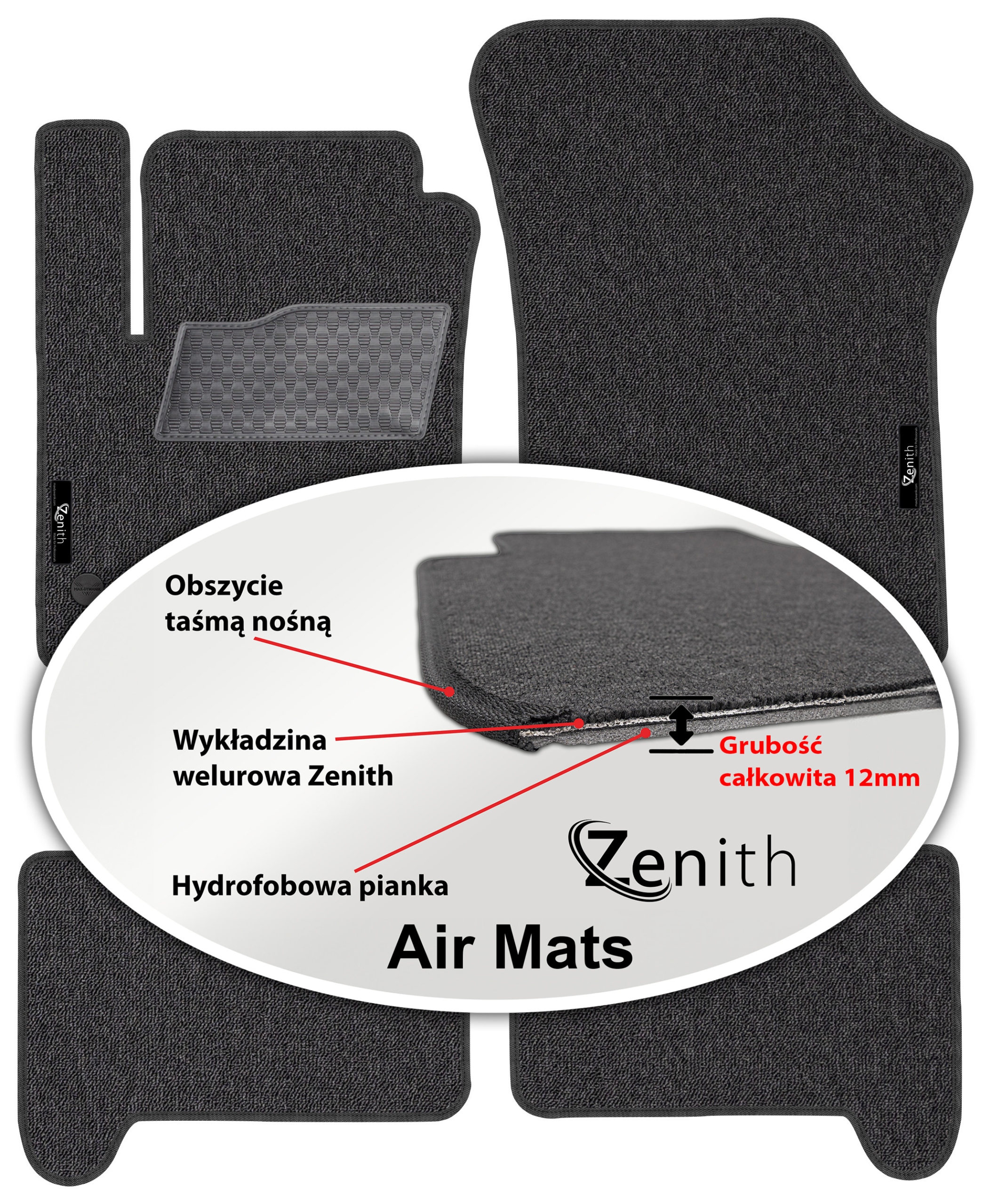 Škoda Citigo-e iV 2020- Velurové koberce do auta Zenith Air Mats