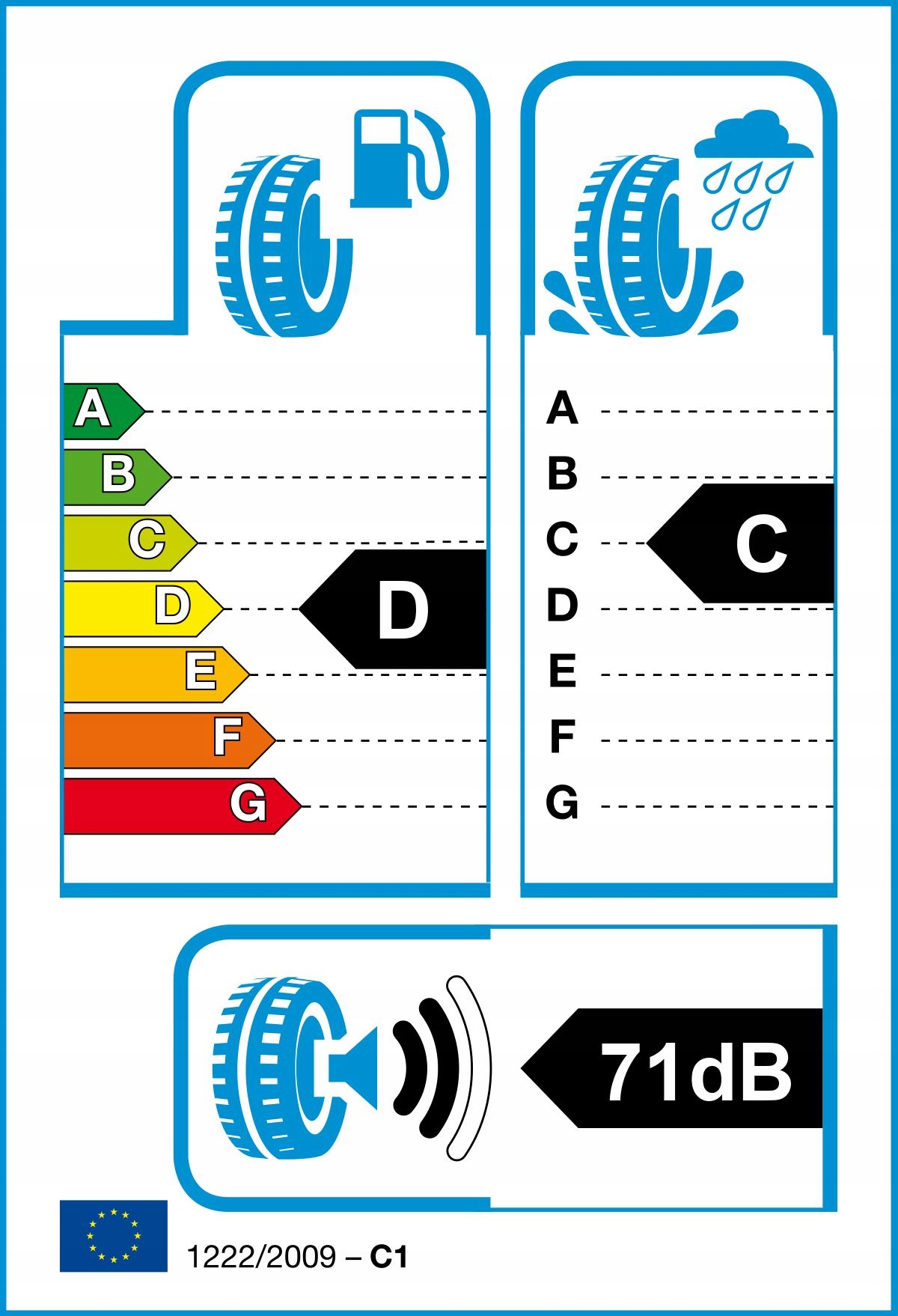 2x APLUS A701 175/65R14 2023 82 T Rok produkcji 2023