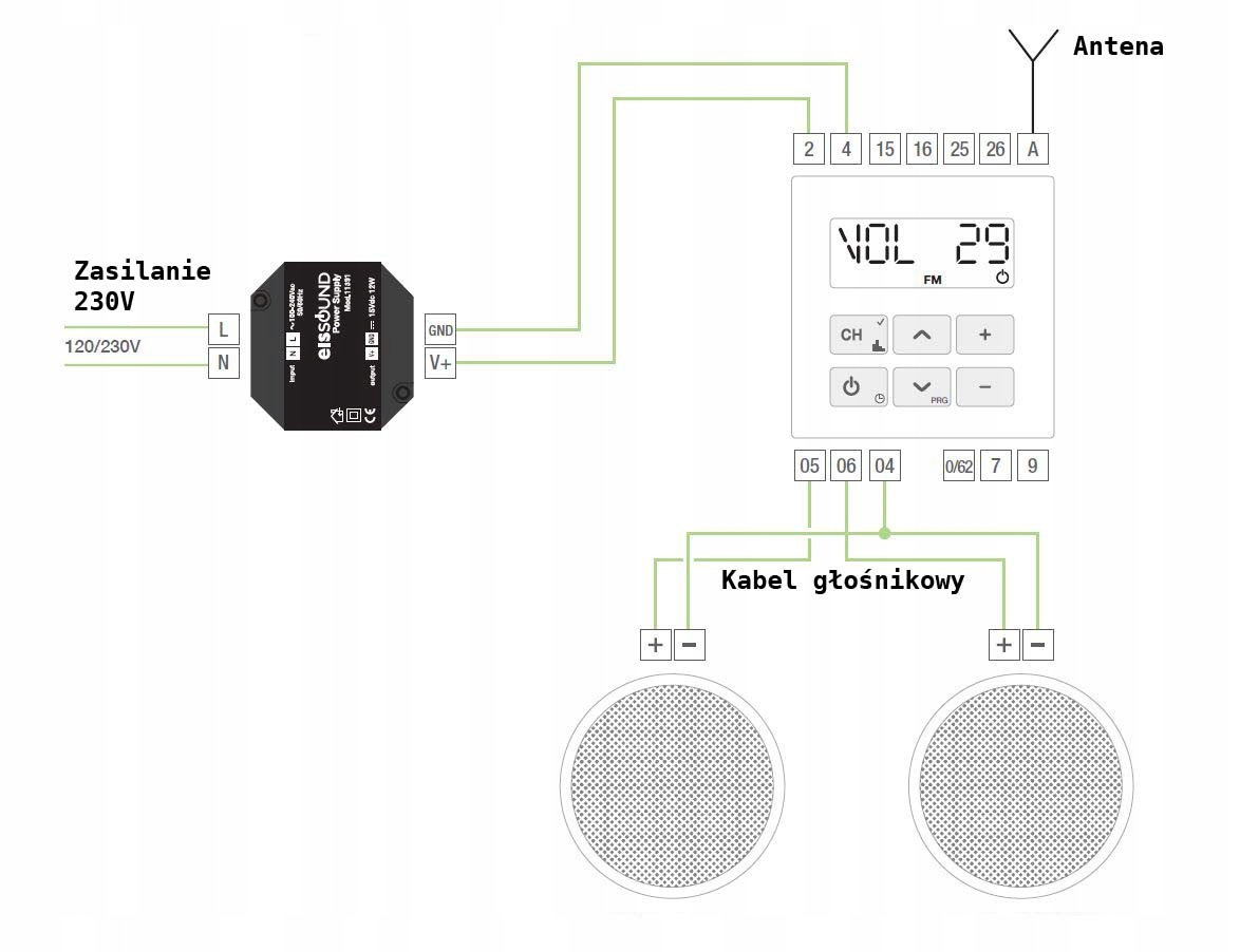 Kbsound In Wall Radio cyfrowe dab+ z głośnikami 5 Funkcje inne