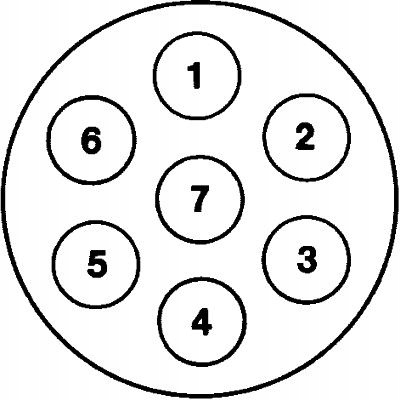 Gniazdo wtyczki CERT ITS B/15/11/03HELLA PL Kod producenta 8JB 001 943-041