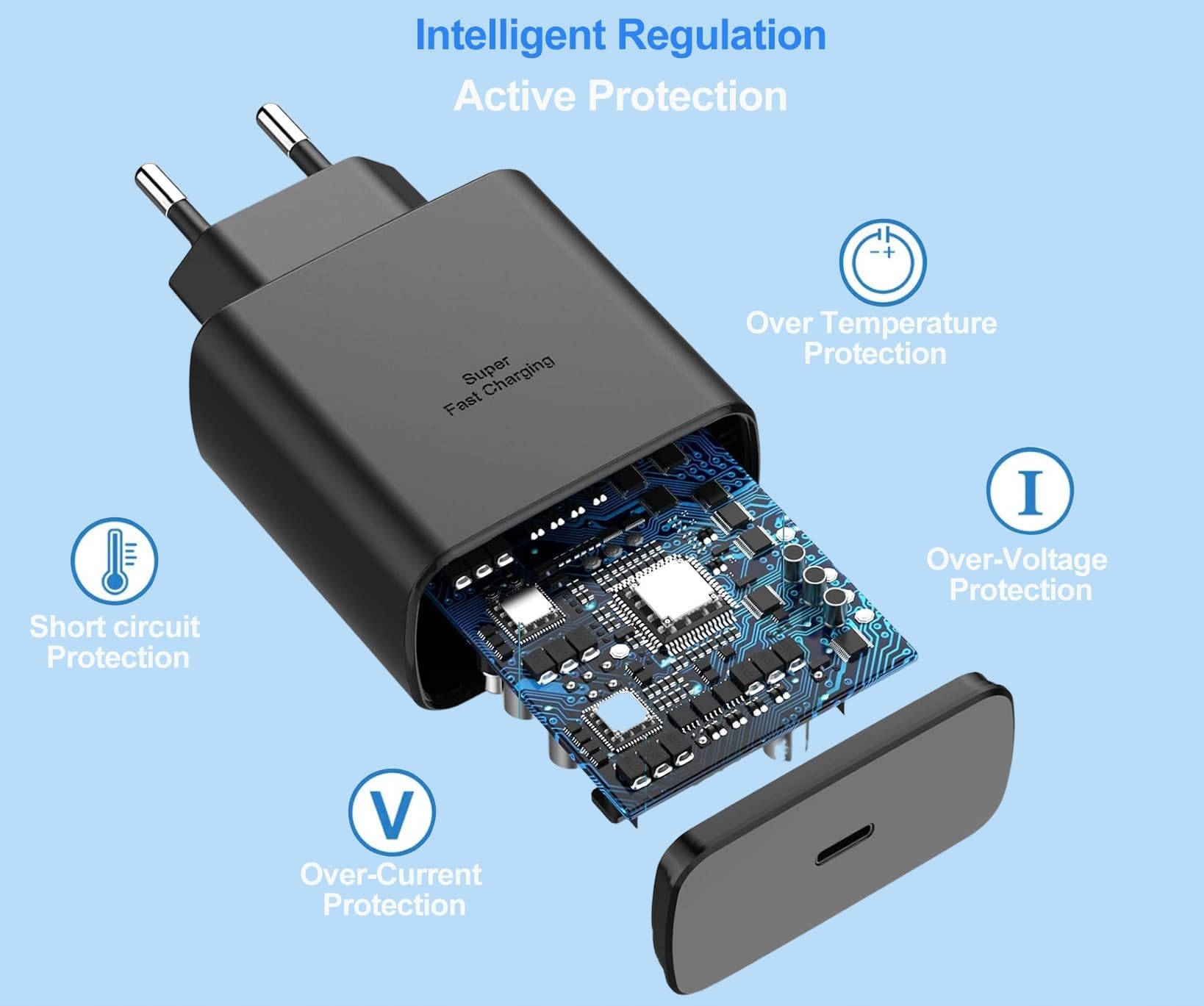 Samneer Ładowarka 45W USB C Szybkie Ładowanie do Galaxy S23 S22 S21 Ultra — miniatura 5
