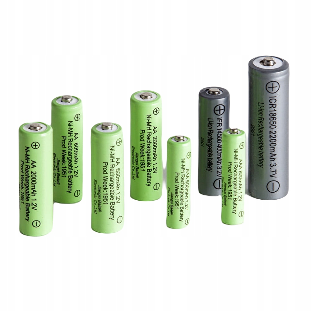 Akumulatorki do lamp solarnych AAA 1,2V 600MAH Kod producenta 478-00-2