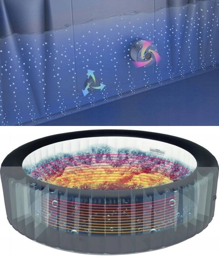 SPA OGRODOWE z HYDROMASAŻEM MSpa DMUCHANE 4os UVC Pojemność 700 l