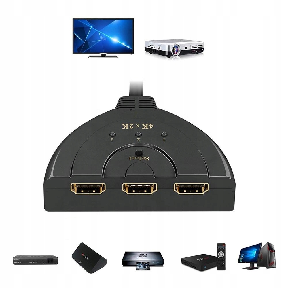 ROZDZIELACZ 3x HDMI SWITCH SPLITTER 4K ULTRA HD Kod producenta laiyi426