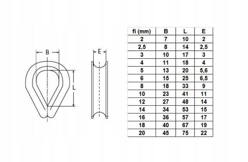 Kausza 3mm do lin Nierdzewna Kwasoodporna Inox EAN (GTIN) 4250974809260