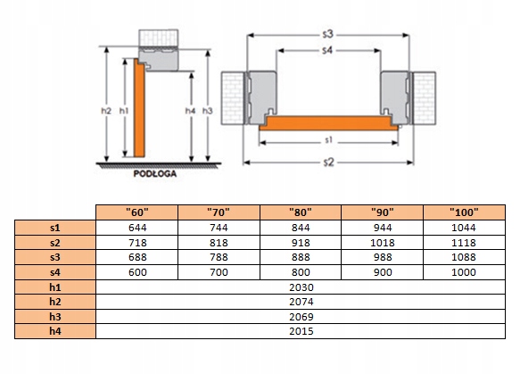 OŚCIEŻNICA STAŁA FUTRYNA DO DRZWI RÓŻNE KOLORY Typ Kompletna