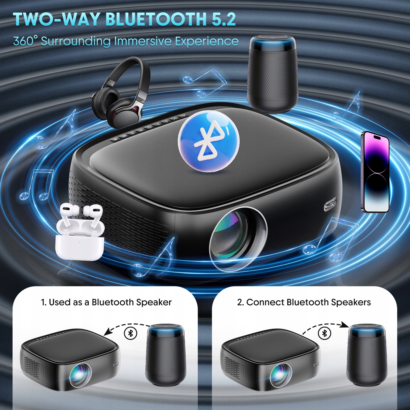 HDeye Projektor CX02 z autofokusem i obsługą 4K WiFi 6 i Bluetooth 5.2 Model Multipic 4.2
