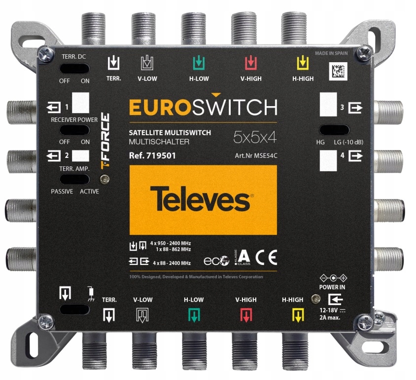 MultiSwitch 5/ 4 Wyjść Televes 719501 Euroswitch 5 x 4 Tv Sat DC 12V DVB-T2