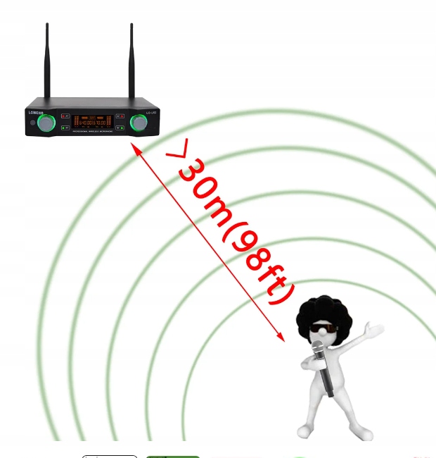 KARAOKE 2 Mikrofony bezprzewodowe ZESTAW14 Rodzaj wokalowy