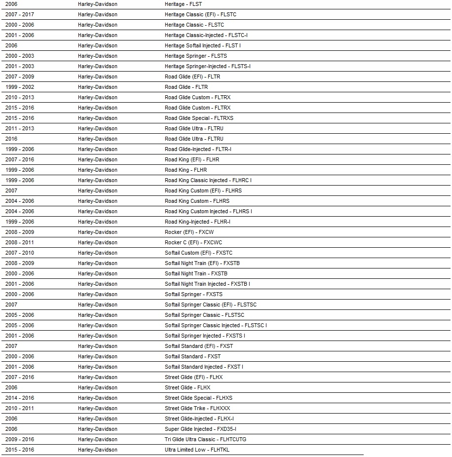 HARLEY ELECTRA DYNA SOFTAIL USZCZELKI ROZRZĄD 99-2017 TWIN CAM Producent inny