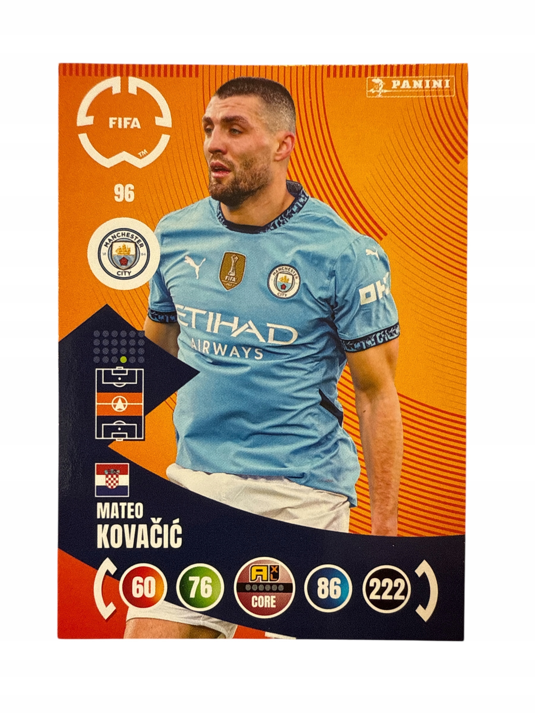 Club World Cup 2025 Team Mate Manchester City 96 Kovacic